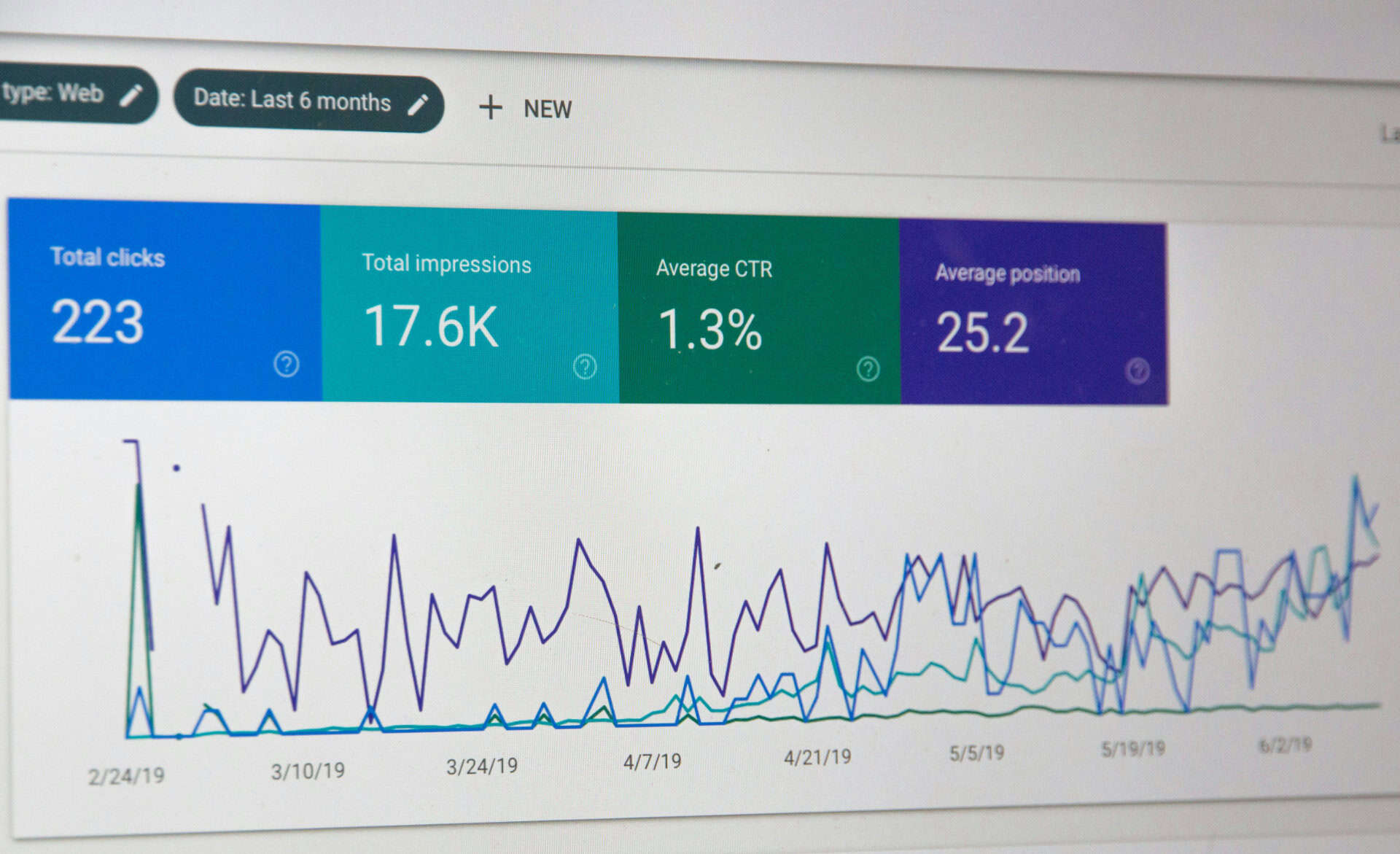 SEO Service for Small Business